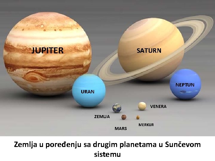 JUPITER SATURN NEPTUN URAN VENERA ZEMLJA MARS MERKUR Zemlja u poređenju sa drugim planetama