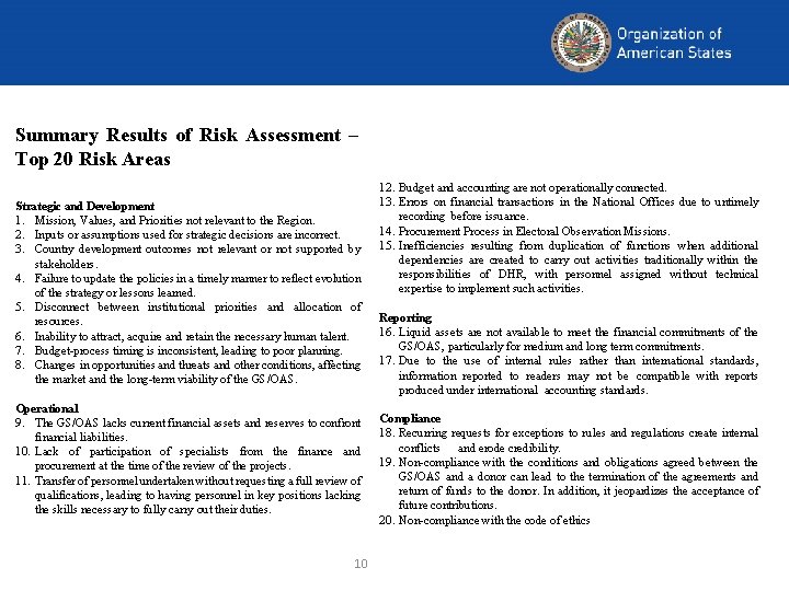 Summary Results of Risk Assessment – Top 20 Risk Areas Strategic and Development 1.