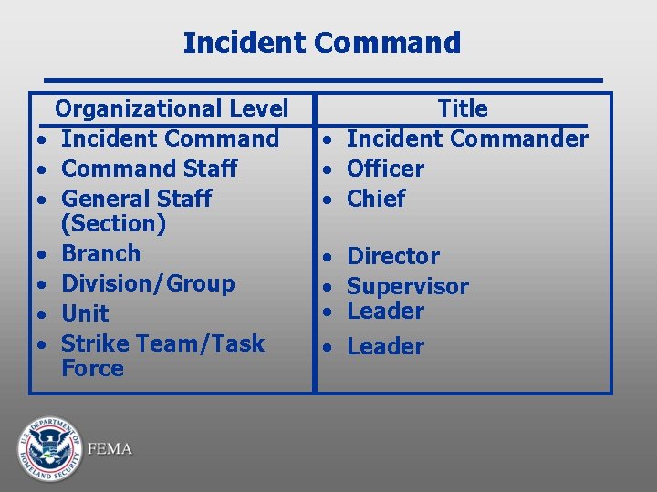 Incident Command • • Organizational Level Incident Command Staff General Staff (Section) Branch Division/Group