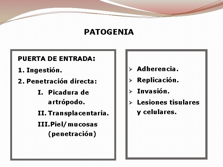 PATOGENIA PUERTA DE ENTRADA: 1. Ingestión. Ø Adherencia. 2. Penetración directa: Ø Replicación. Ø