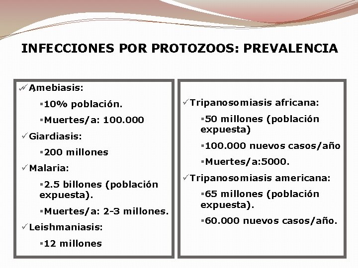 INFECCIONES POR PROTOZOOS: PREVALENCIA üüAmebiasis: . § 10% población. §Muertes/a: 100. 000 üGiardiasis: §