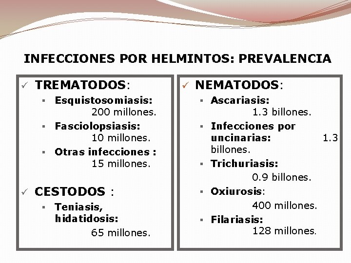 INFECCIONES POR HELMINTOS: PREVALENCIA ü TREMATODOS: Esquistosomiasis: 200 millones. § Fasciolopsiasis: 10 millones. §