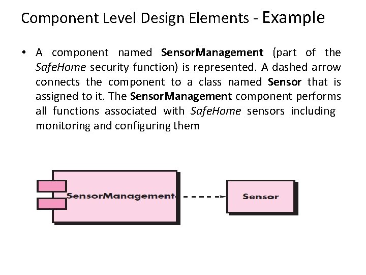 Component Level Design Elements - Example • A component named Sensor. Management (part of