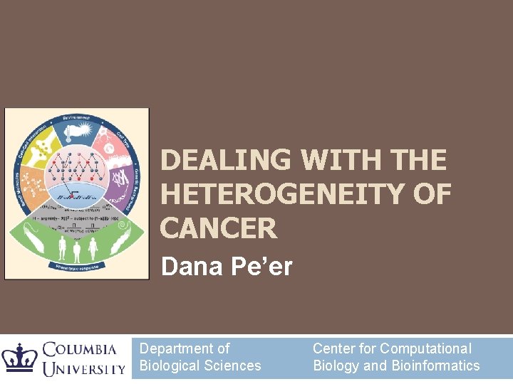 DEALING WITH THE HETEROGENEITY OF CANCER Dana Pe’er Department of Biological Sciences Center for DEALING WITH THE HETEROGENEITY OF CANCER Dana Pe’er Department of Biological Sciences Center for