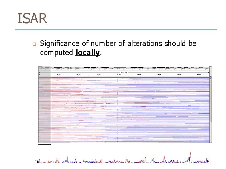 ISAR Significance of number of alterations should be computed locally. ~8 Mbp P-value Distribution ISAR Significance of number of alterations should be computed locally. ~8 Mbp P-value Distribution