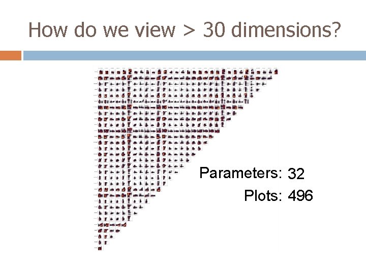 How do we view > 30 dimensions? Parameters: 32 14 8 4 Plots: 91 How do we view > 30 dimensions? Parameters: 32 14 8 4 Plots: 91