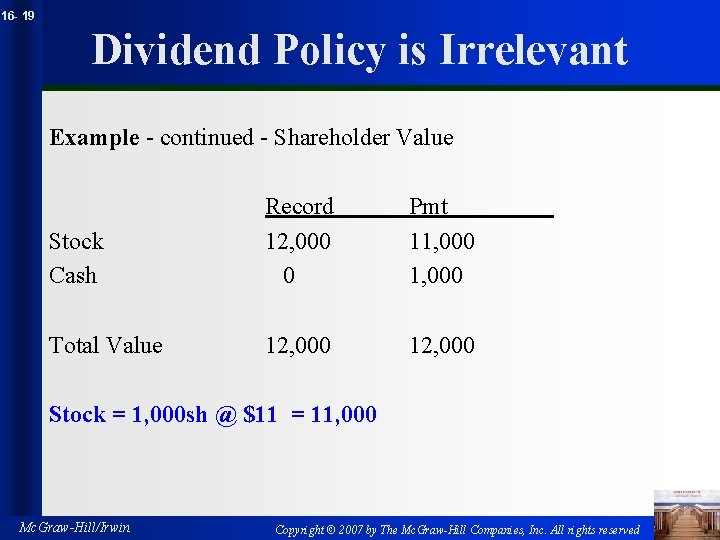 16 - 19 Dividend Policy is Irrelevant Example - continued - Shareholder Value Stock