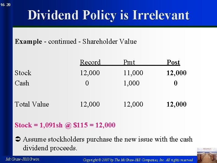 16 - 20 Dividend Policy is Irrelevant Example - continued - Shareholder Value Stock