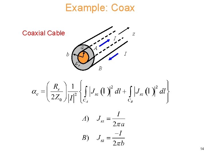 Example: Coaxial Cable z I a b A I B 14 