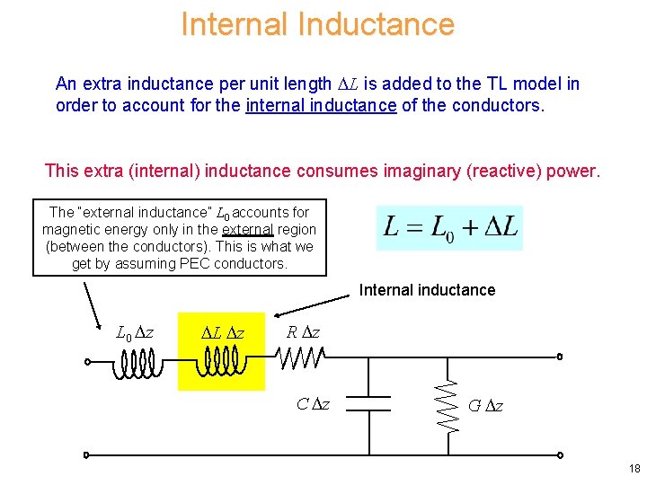 Internal Inductance An extra inductance per unit length L is added to the TL