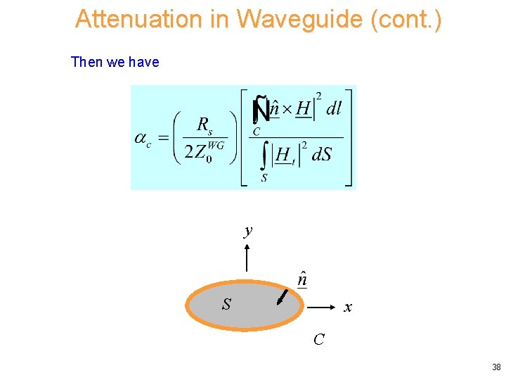 Attenuation in Waveguide (cont. ) Then we have y S x C 38 