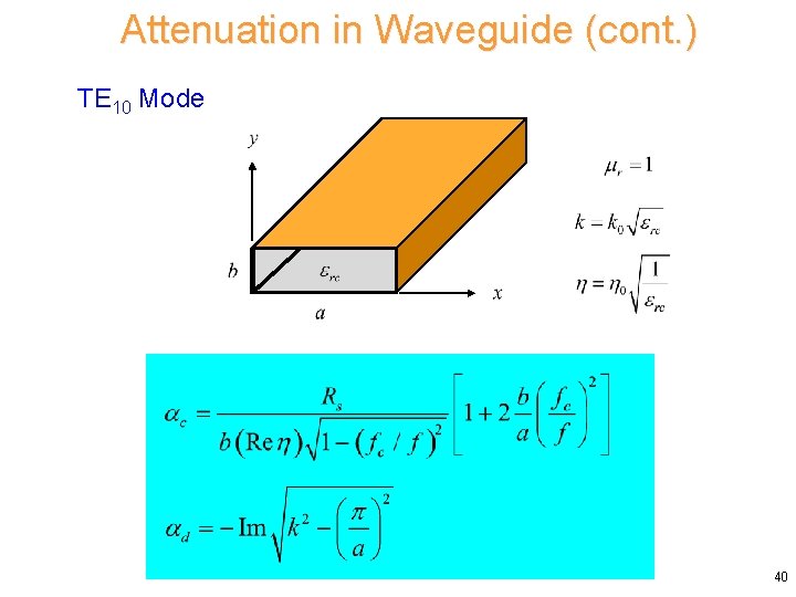 Attenuation in Waveguide (cont. ) TE 10 Mode 40 