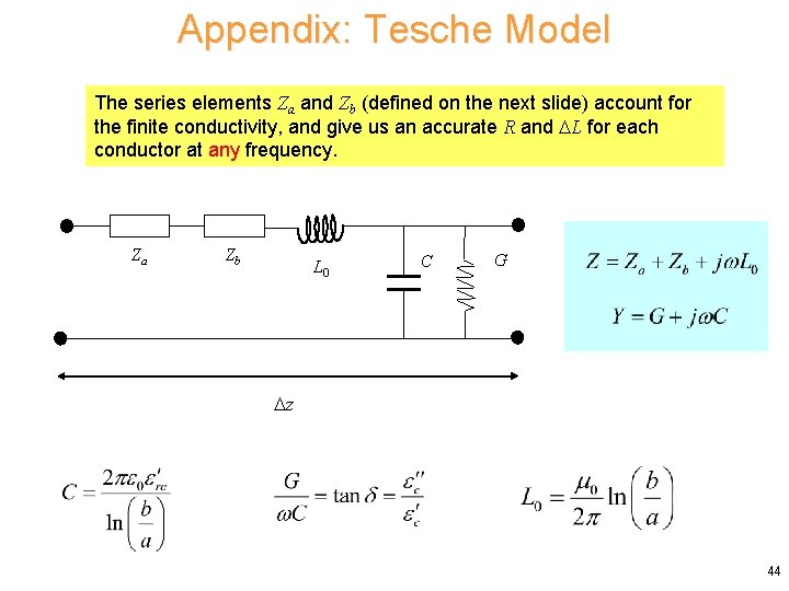 Appendix: Tesche Model The series elements Za and Zb (defined on the next slide)