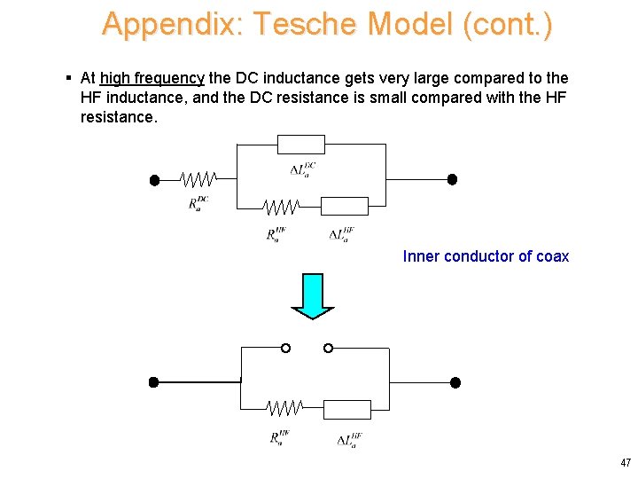 Appendix: Tesche Model (cont. ) § At high frequency the DC inductance gets very