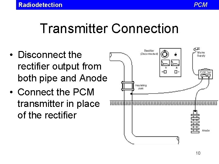 Radiodetection PCM Transmitter Connection • Disconnect the rectifier output from both pipe and Anode Radiodetection PCM Transmitter Connection • Disconnect the rectifier output from both pipe and Anode