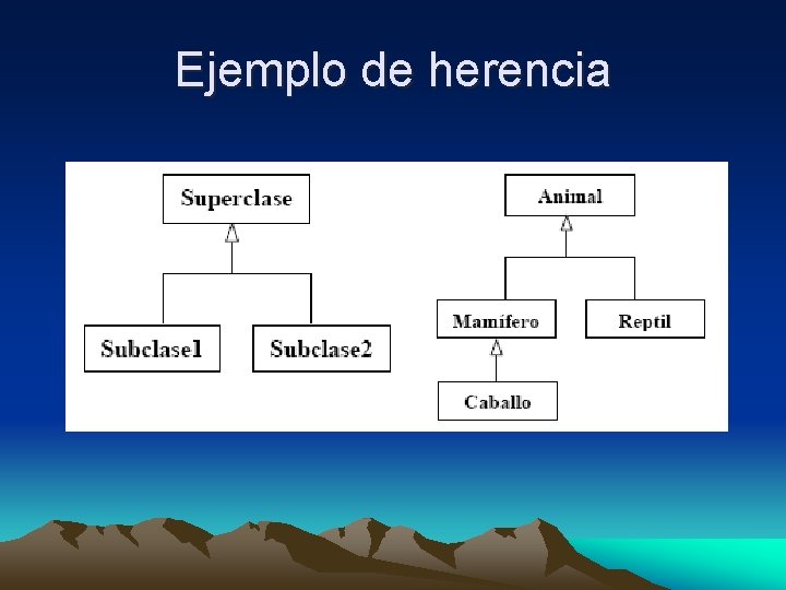 Ejemplo de herencia 