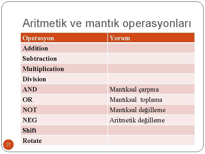 Aritmetik ve mantık operasyonları Operasyon Addition Subtraction Multiplication 27 Division AND OR NOT NEG