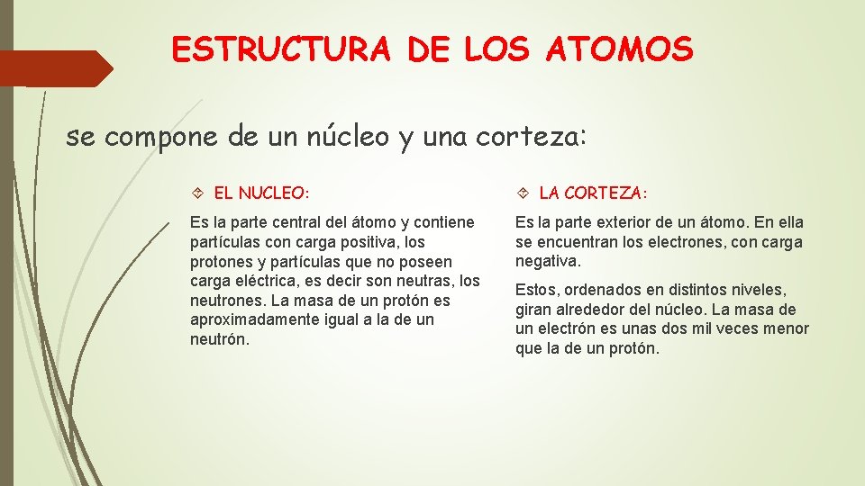 ESTRUCTURA DE LOS ATOMOS se compone de un núcleo y una corteza: EL NUCLEO: