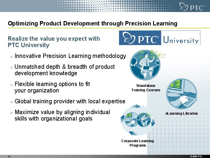 Optimizing Product Development through Precision Learning Realize the value you expect with PTC University