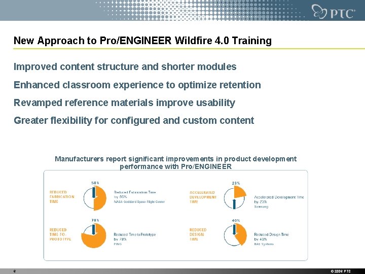 New Approach to Pro/ENGINEER Wildfire 4. 0 Training Improved content structure and shorter modules
