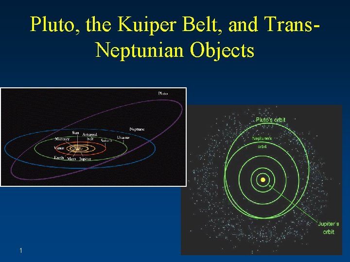 Pluto, the Kuiper Belt, and Trans. Neptunian Objects 1 