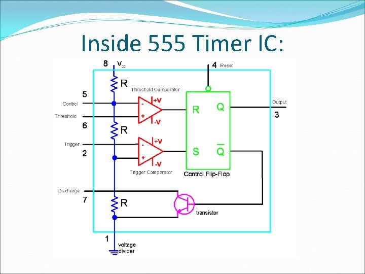 Inside 555 Timer IC: 