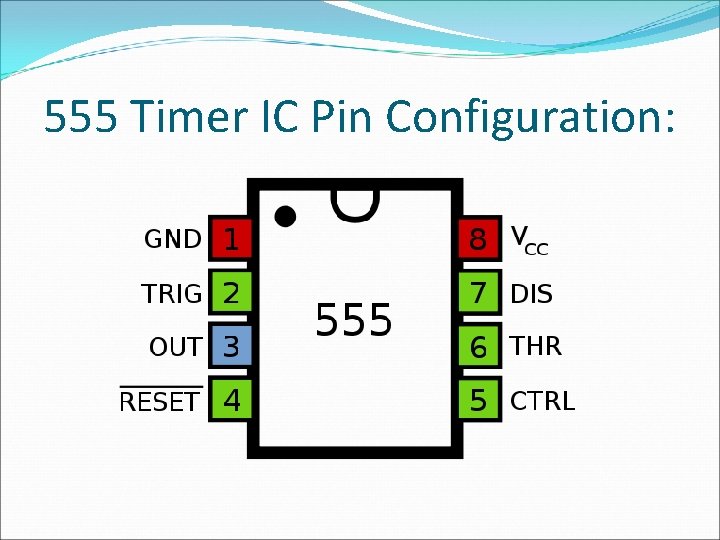 555 Timer IC Pin Configuration: 