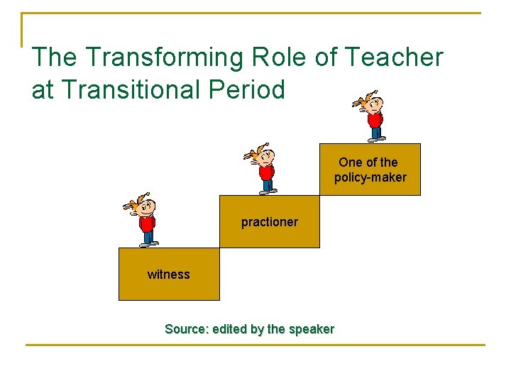 The Transforming Role of Teacher at Transitional Period One of the policy-maker practioner witness