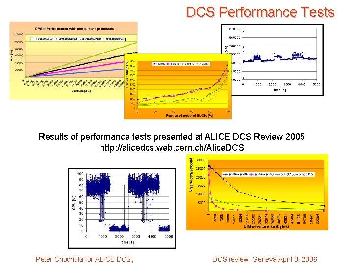 DCS Performance Tests Results of performance tests presented at ALICE DCS Review 2005 http: