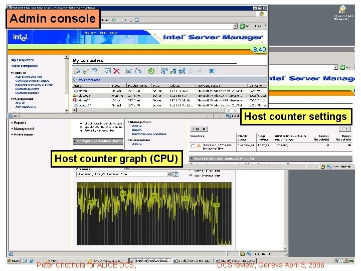 Admin console Host counter settings Host counter graph (CPU) Peter Chochula for ALICE DCS,