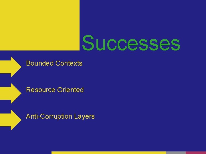 Successes Bounded Contexts Resource Oriented Anti-Corruption Layers 