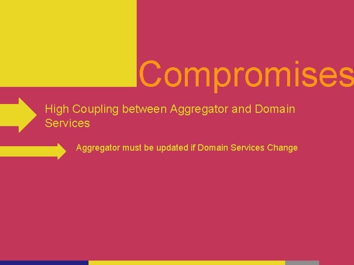 Compromises High Coupling between Aggregator and Domain Services Aggregator must be updated if Domain