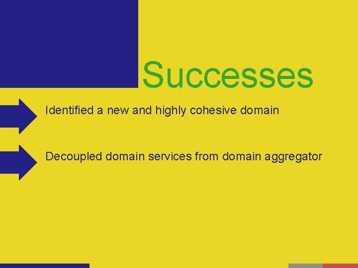 Successes Identified a new and highly cohesive domain Decoupled domain services from domain aggregator