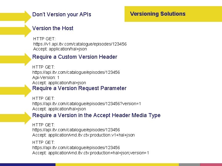 Don’t Version your APIs Versioning Solutions Version the Host HTTP GET: https: //v 1.