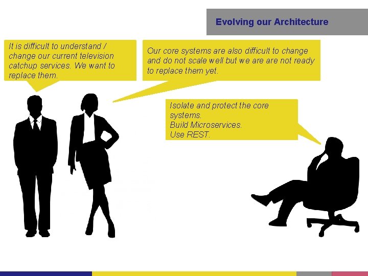 Evolving our Architecture It is difficult to understand / change our current television catchup