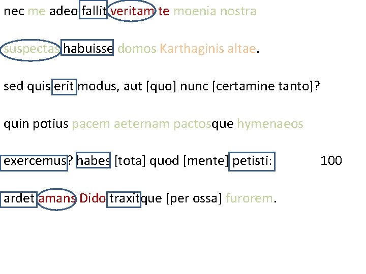 nec me adeo fallit veritam te moenia nostra suspectas habuisse domos Karthaginis altae. sed