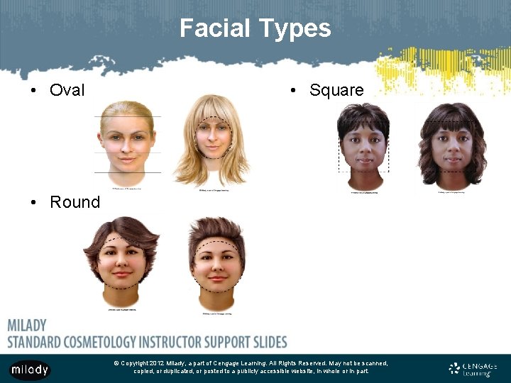 Facial Types • Oval • Square • Round © Copyright 2012 Milady, a part