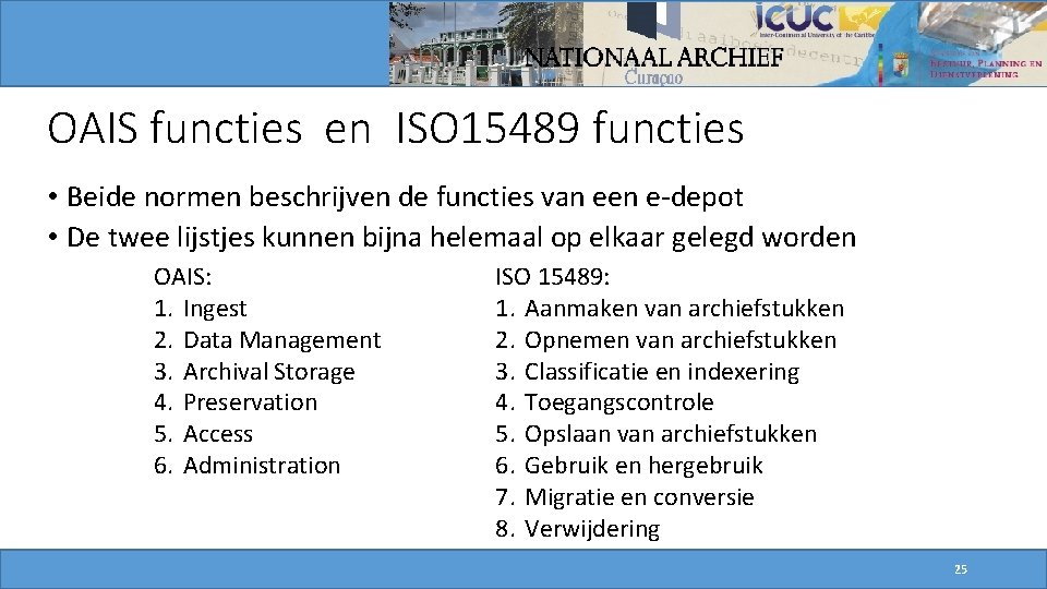 OAIS functies en ISO 15489 functies • Beide normen beschrijven de functies van een