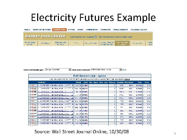 Electricity Futures Example Source: Wall Street Journal Online, 10/30/08 5 