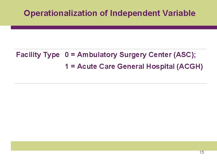 Operationalization of Independent Variable Facility Type 0 = Ambulatory Surgery Center (ASC); 1 =