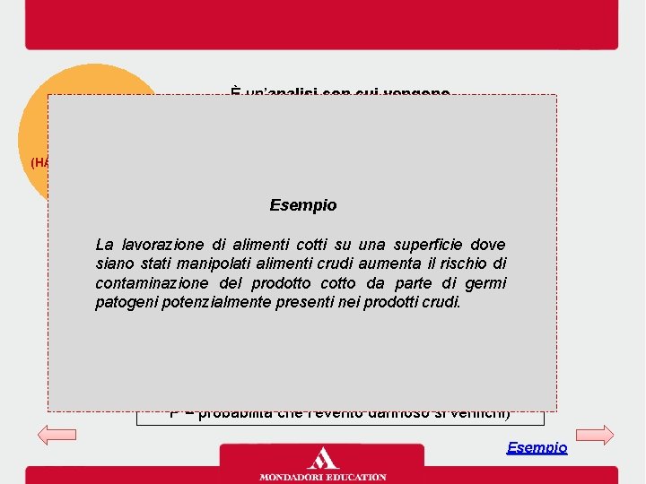 È un’analisi con cui vengono evidenziati tutti i potenziali pericoli presenti Analisi dei pericoli