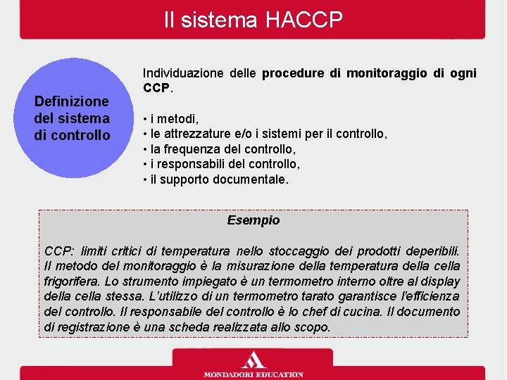 Il sistema HACCP Definizione del sistema di controllo Individuazione delle procedure di monitoraggio di