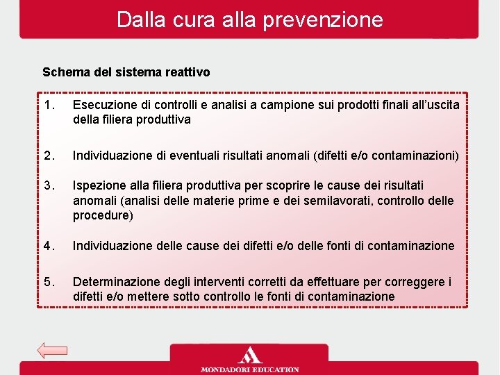 Dalla cura alla prevenzione Schema del sistema reattivo 1. Esecuzione di controlli e analisi