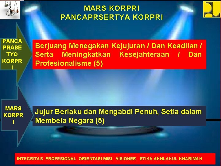 MARS KORPRI PANCAPRSERTYA KORPRI PANCA PRASE TYO KORPR I Berjuang Menegakan Kejujuran / Dan