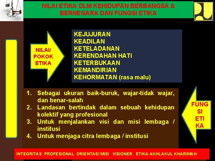 NILAI ETIKA DLM KEHIDUPAN BERBANGSA & BERNEGARA DAN FUNGSI ETIKA NILAI/ POKOK ETIKA KEJUJURAN