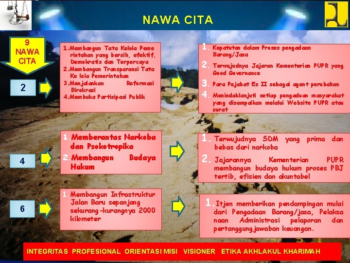 NAWA CITA 9 NAWA CITA 2 4 6 1. Membangun Tata Kelola Peme rintahan