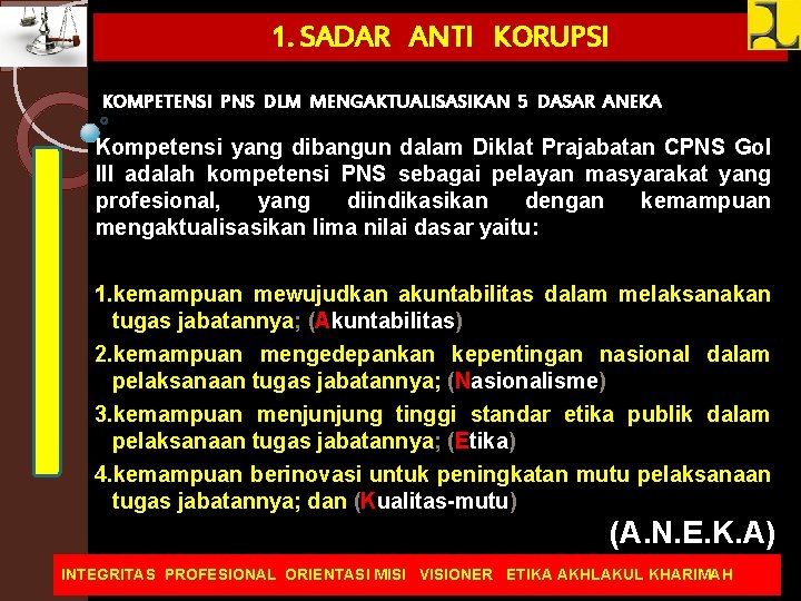 1. SADAR ANTI KORUPSI KOMPETENSI PNS DLM MENGAKTUALISASIKAN 5 DASAR ANEKA Kompetensi yang dibangun