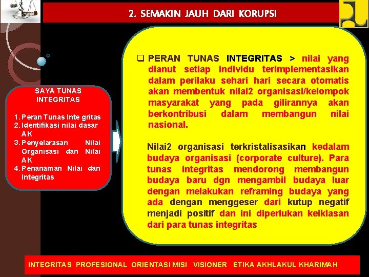 2. SEMAKIN JAUH DARI KORUPSI SAYA TUNAS INTEGRITAS 1. Peran Tunas Inte gritas 2.