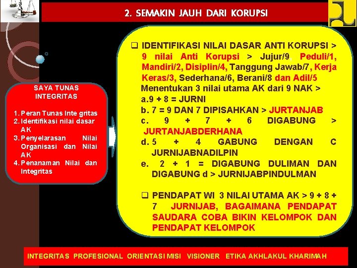 2. SEMAKIN JAUH DARI KORUPSI SAYA TUNAS INTEGRITAS 1. Peran Tunas Inte gritas 2.