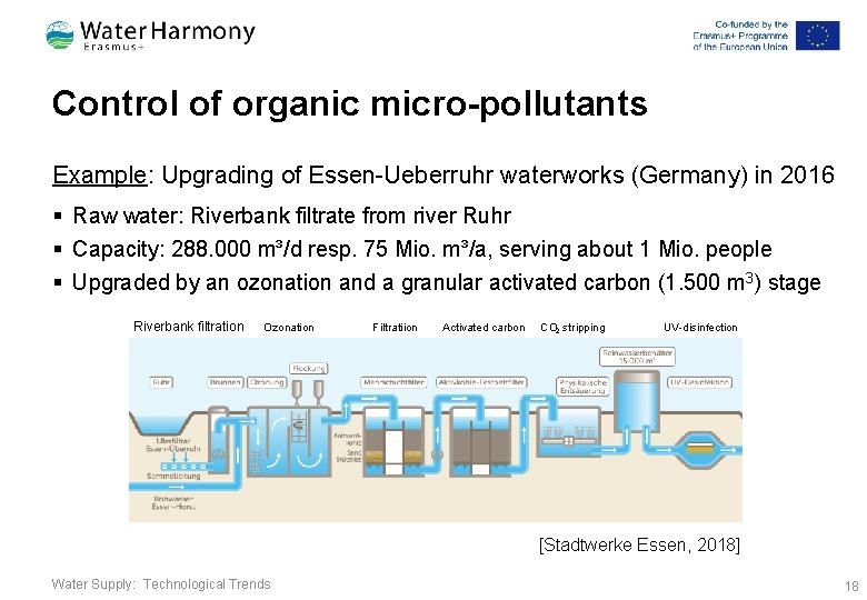 Control of organic micro-pollutants Example: Upgrading of Essen-Ueberruhr waterworks (Germany) in 2016 § Raw